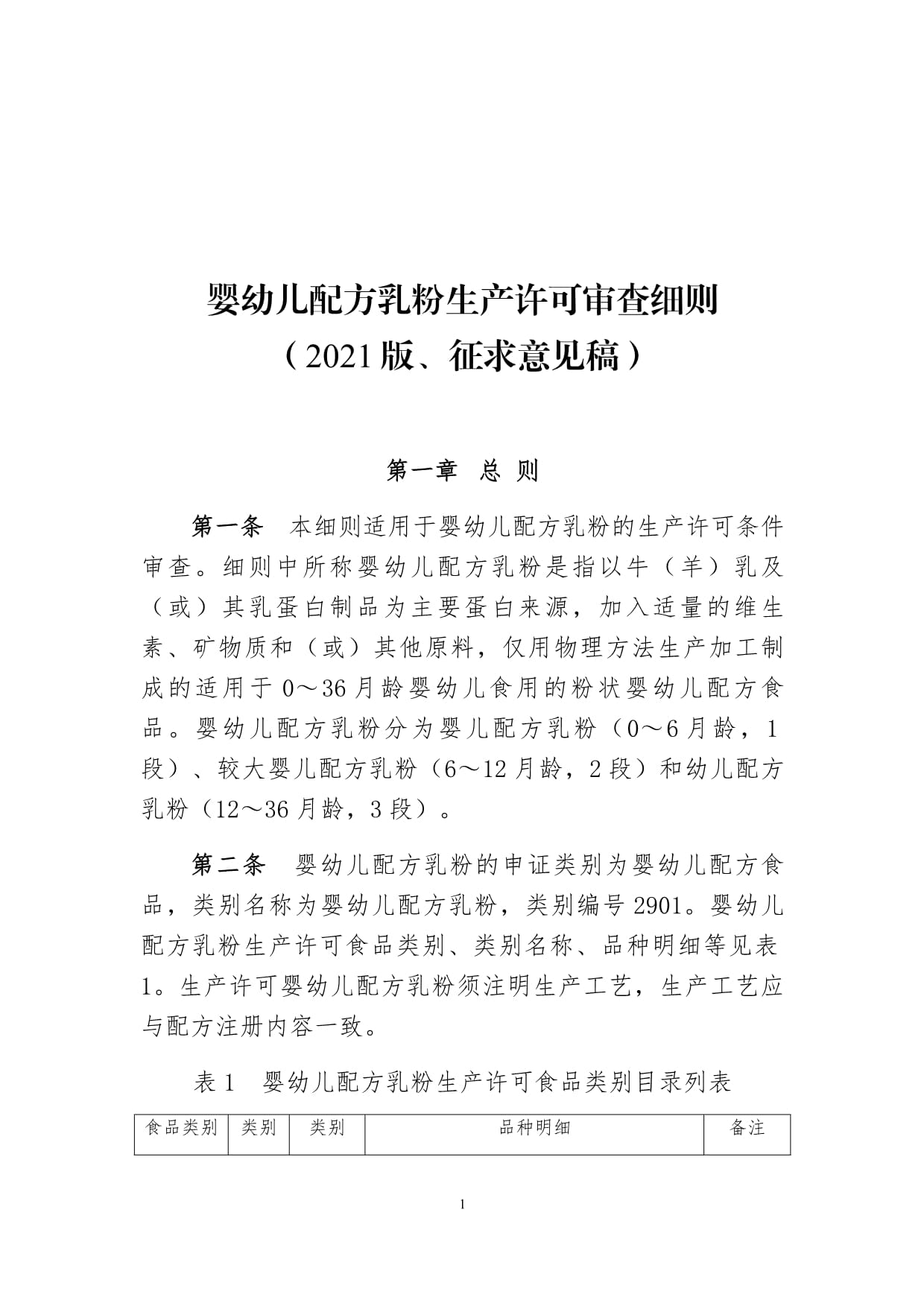 嬰幼兒配方乳粉生產許可審查細則